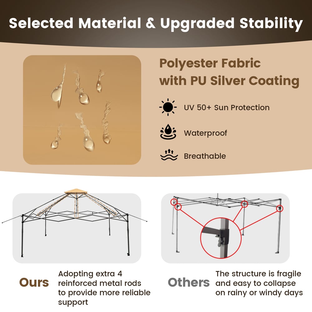 Costway 4 x 4m Brown Pop Up Gazebo with Mesh Sidewalls Image 6