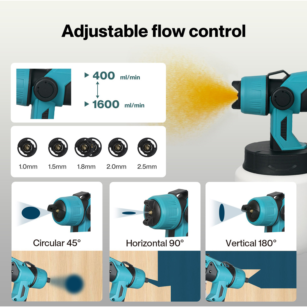 Traderight 1000ml HVLP Cordless Paint Spray Gun with Accessories 18V Image 5