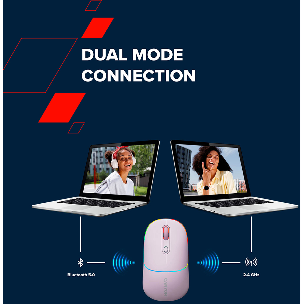 Canyon MW-22 Lavender Rechargeable Dual Mode Wireless Mouse Image 5