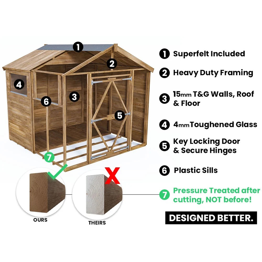 Dunster House Overlord 6 x 8ft Modular Brown Apex Garden Shed Image 5