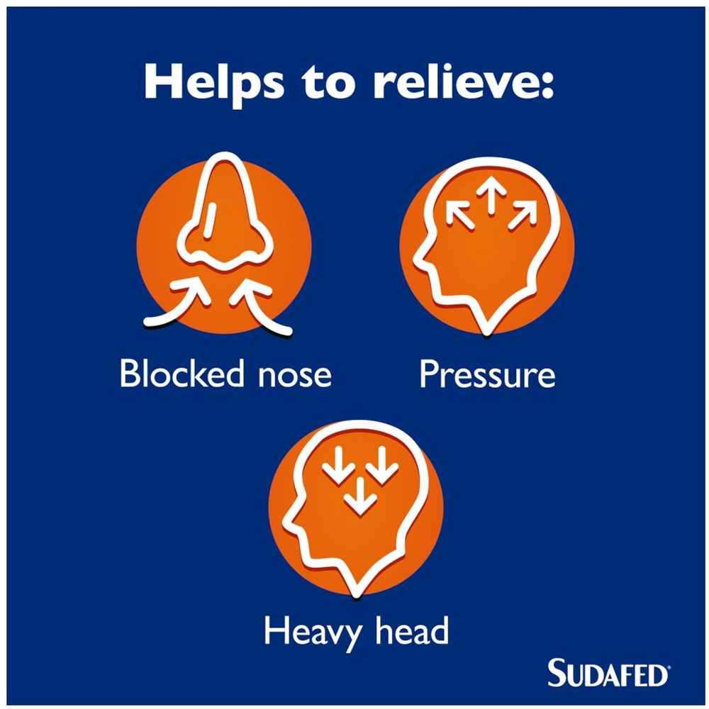Sudafed Congestion and Headache Relief Max Strength Capsules Image 9