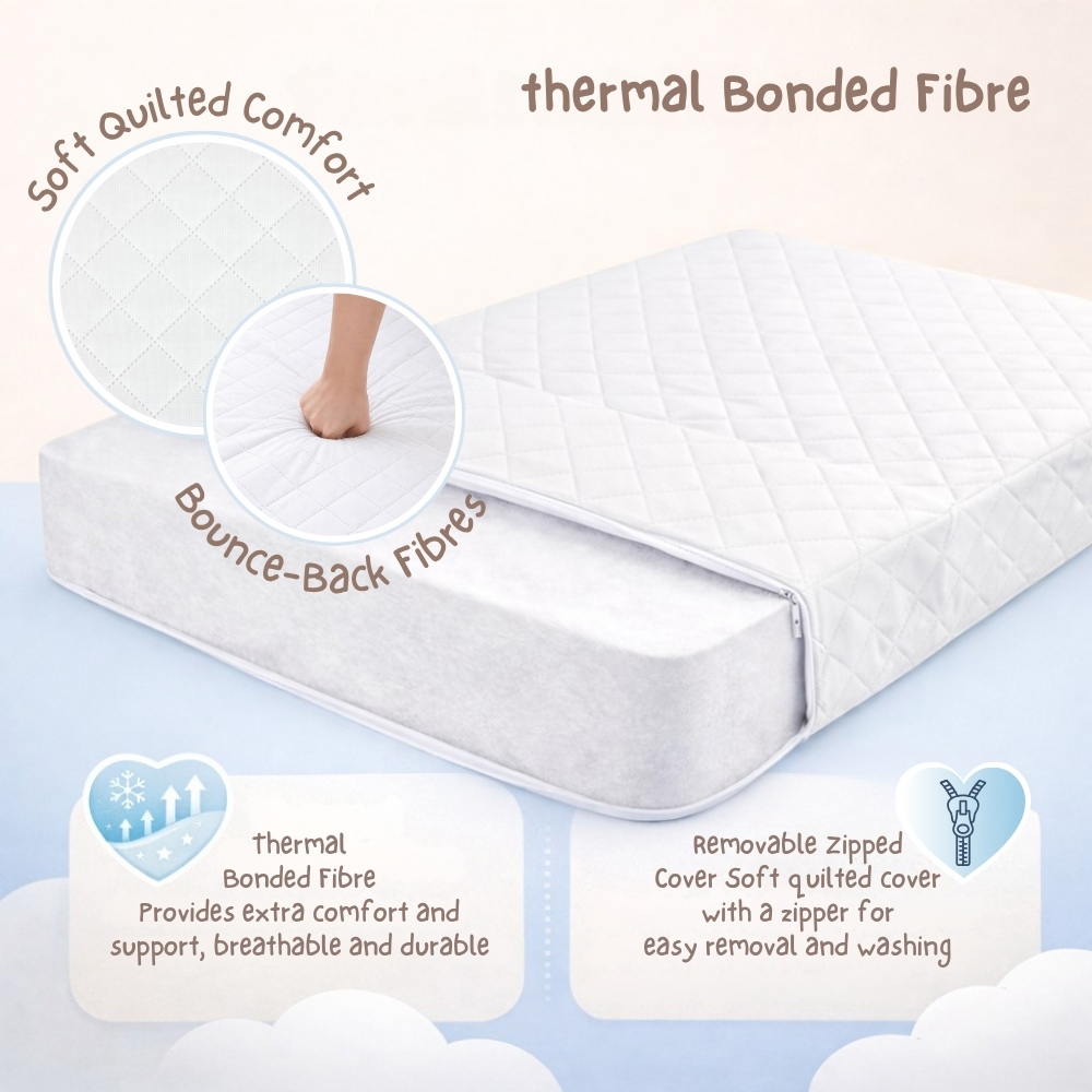 MHG Textiles White Extra Thick Firm Support Waterproof Baby Cot Bed Mattress 140 x 70 x 15cm Image 7