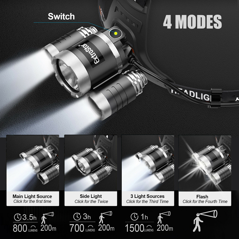ExtraStar 1500 Lumen LED Headlight Torch Image 3