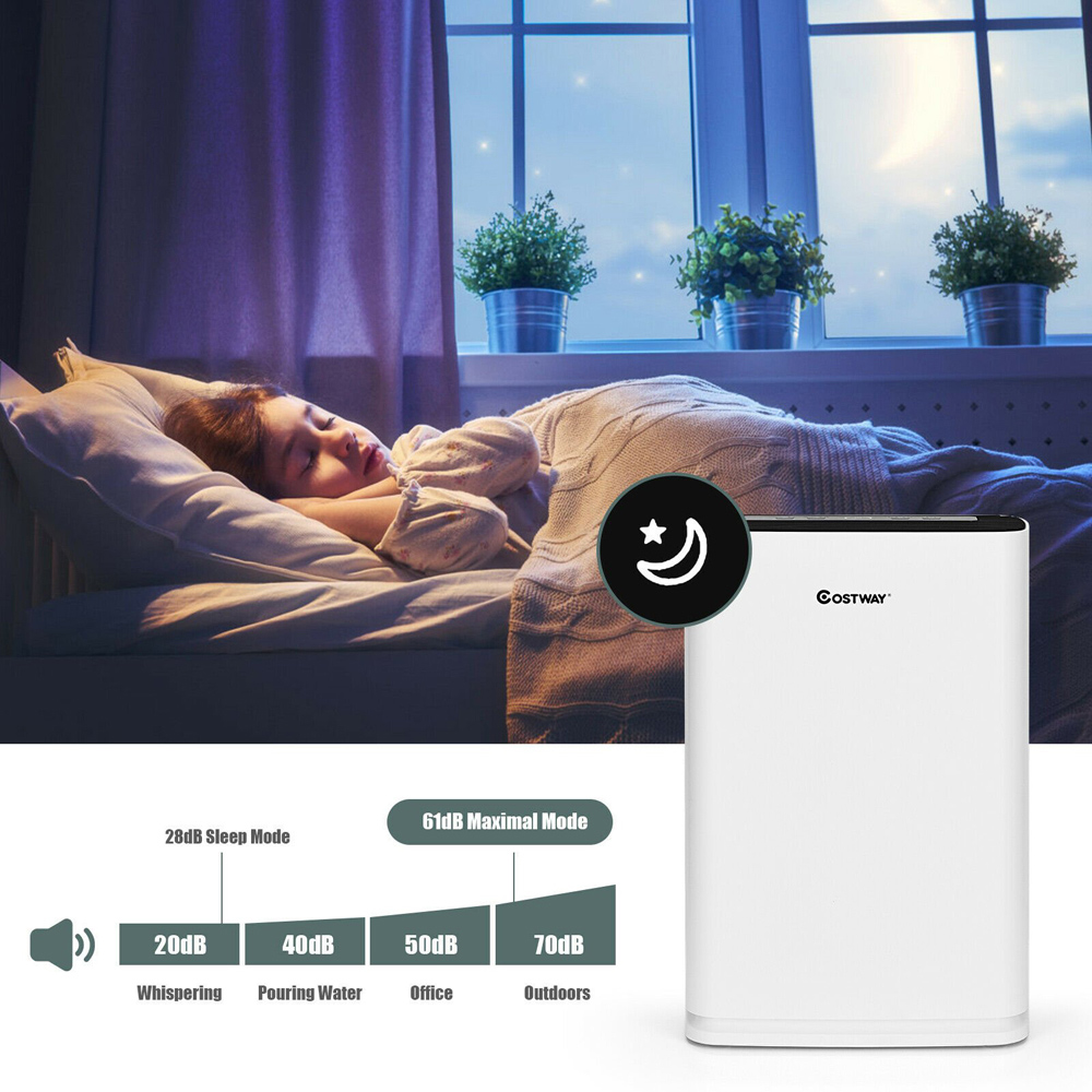 Costway 4 Layers Purification Air Purifier and Replaceable Filter Image 4