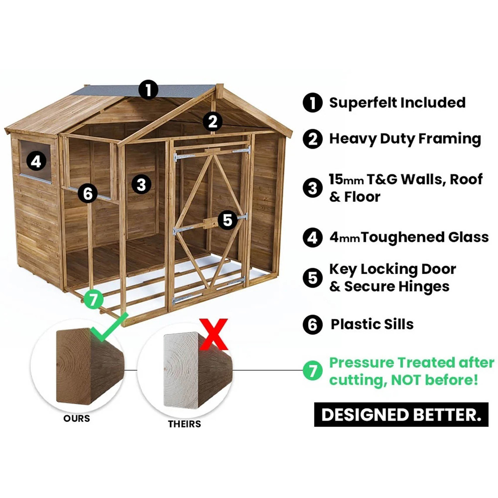 Dunster House Overlord 6 x 8ft Modular Brown Superfelt Pent Bike Shed Image 5