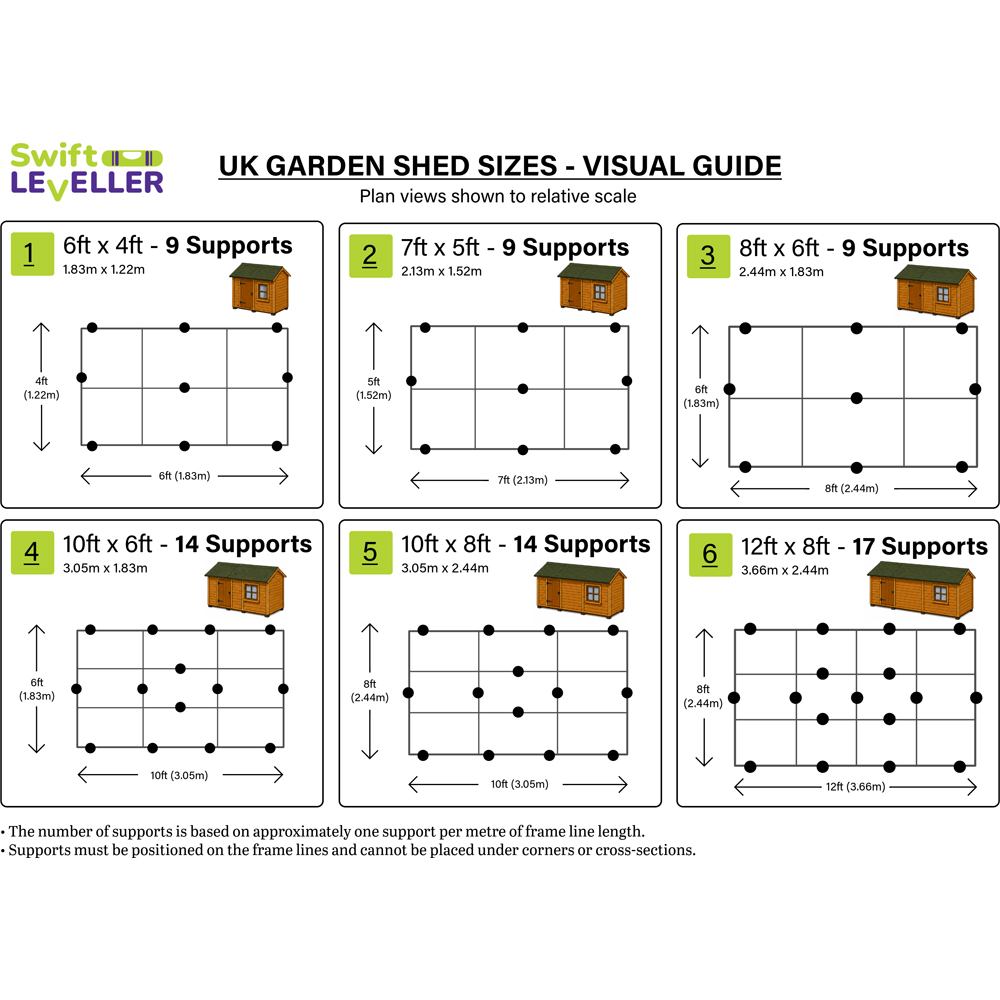 Swift Leveller Mini Hard Ground Shed Base Kit 6 x 4ft with 9 Supports Image 8