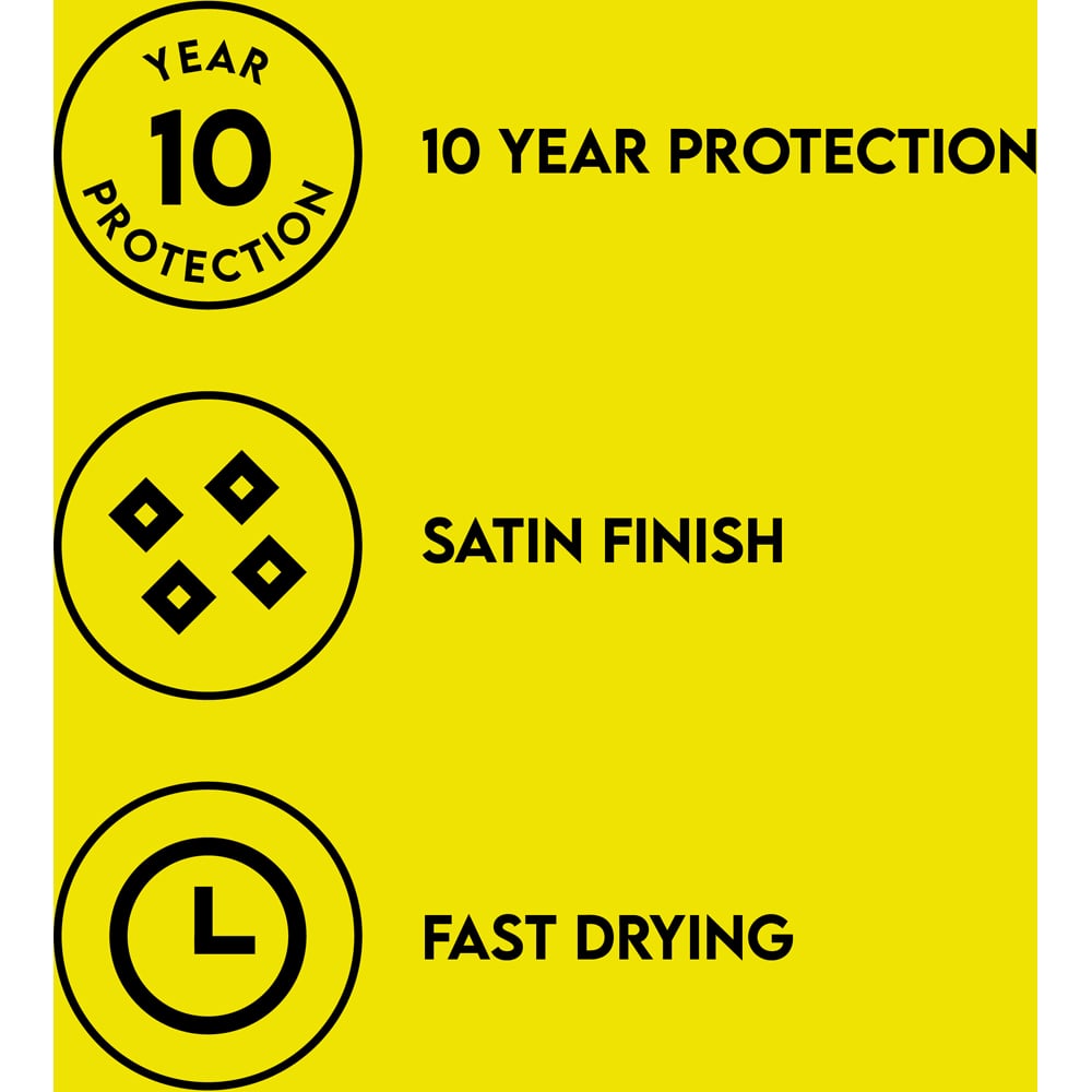 Innov8 Coatings Designer Anenome Blue Satin Finish Furniture Paint 750ml Image 5