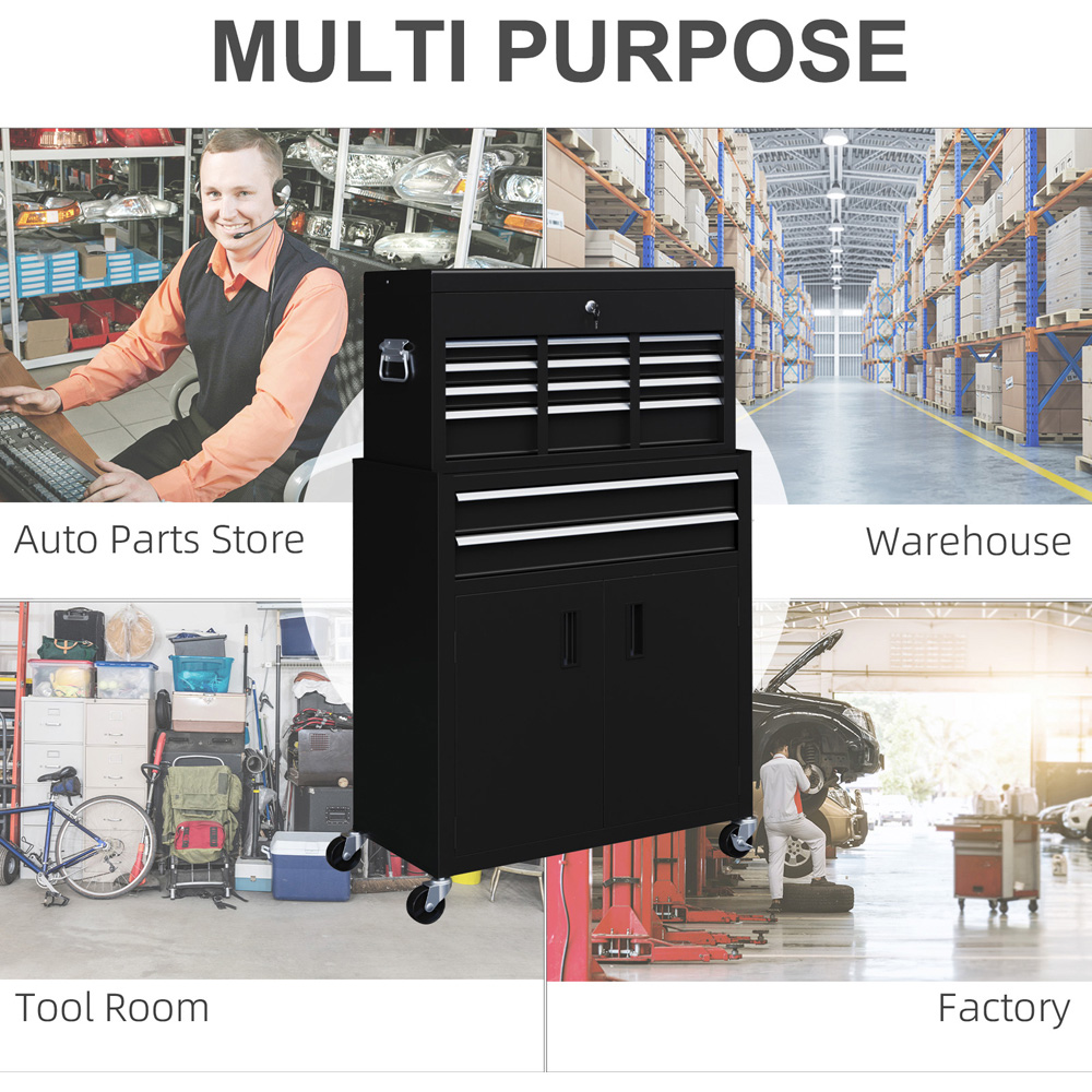 Portland 2 Door 6 Drawer Black Chest and Tool Storage Cabinet Set Image 5