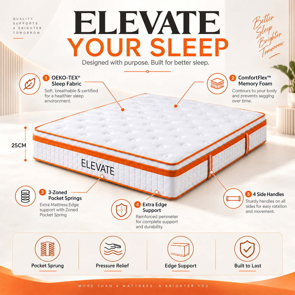 The Sleep People Double 1000 Pocket Spring and Memory Foam Mattress 10 inch Image 5