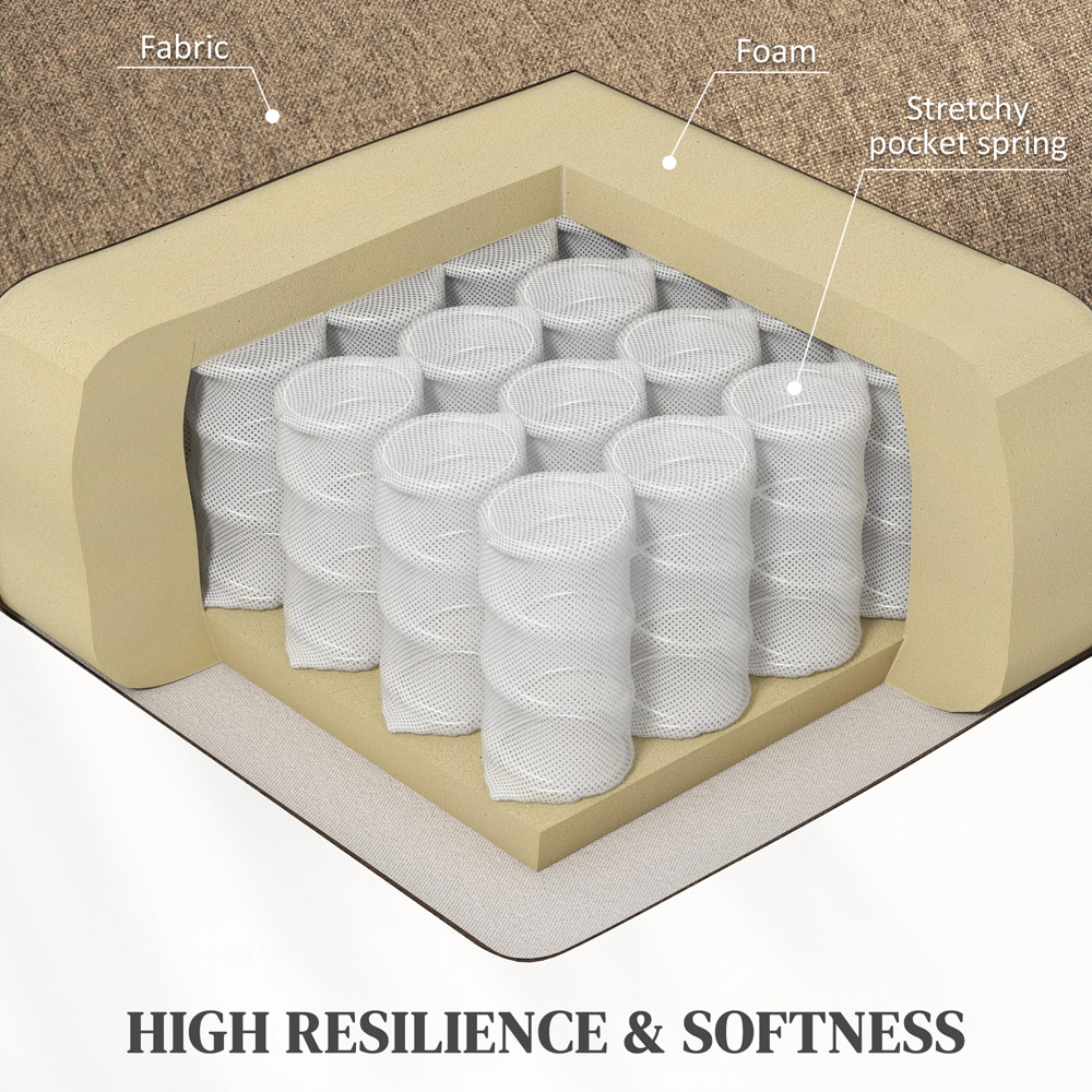 HOMCOM Dark Brown Wingback Button Tufted Electric Power Lift Elderly Recliner Armchair Image 5