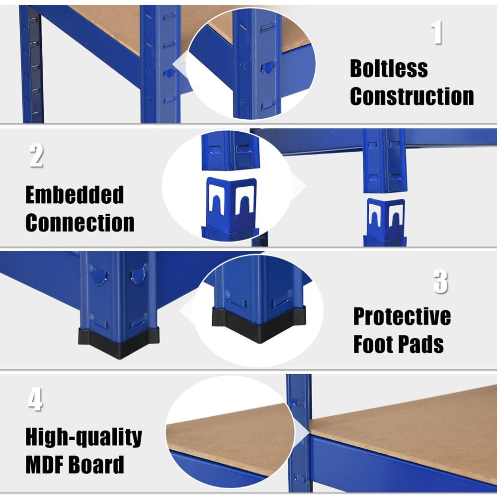 Costway 5 Shelf Navy Shelving Unit Image 5