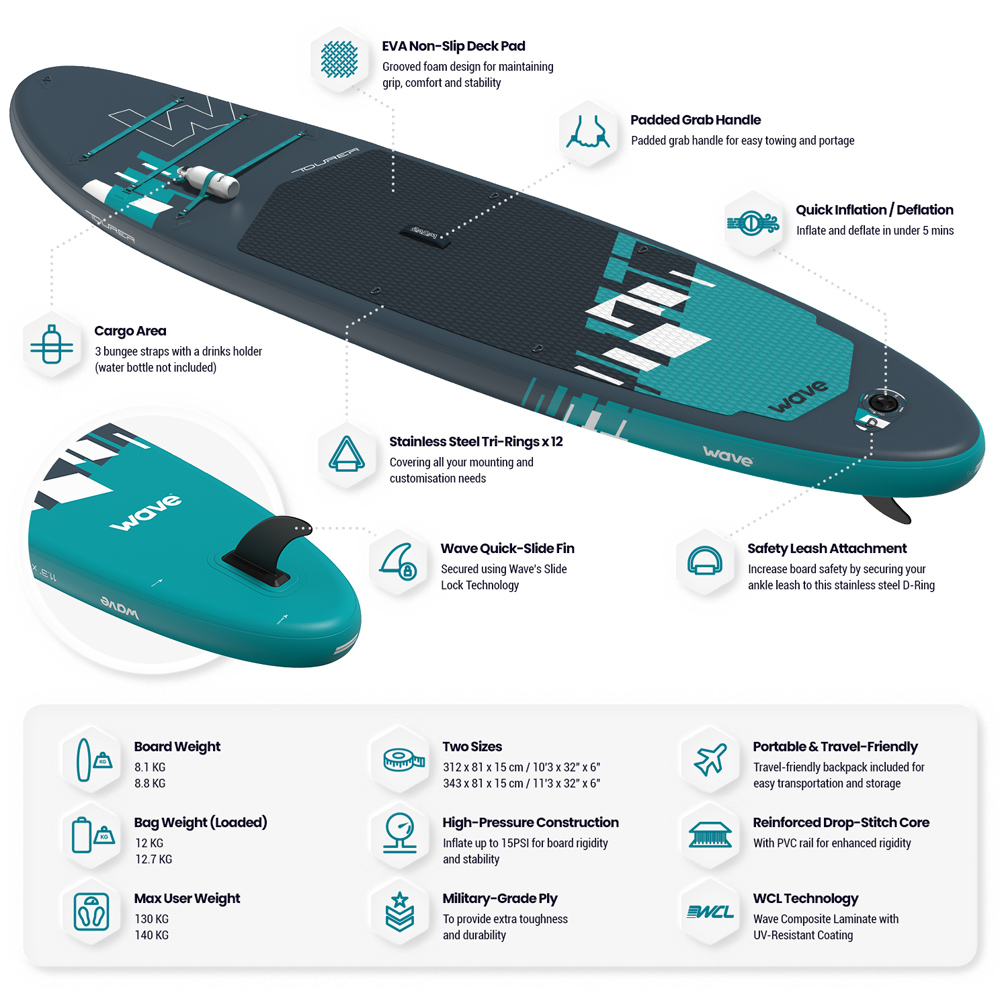 Wave Navy Tourer SUP Board 11ft 3 inch Image 4