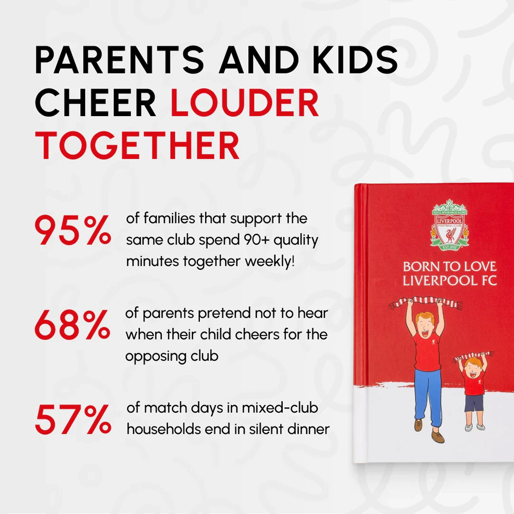 Fans Legacy Liverpool FC LFC Fan Chants Sound Book Image 6