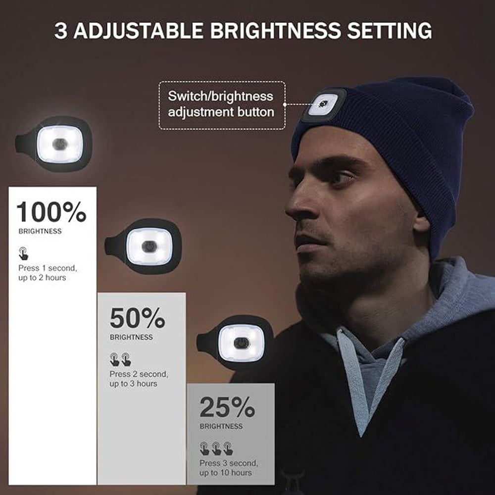 Dyzi Rechargeable LED Lighted Hands-Free Headlamp Beanie Image 4