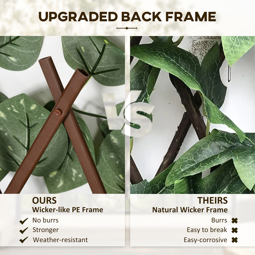 Outsunny Set of 2 Expandable Artificial Trellis Hedges Image 6
