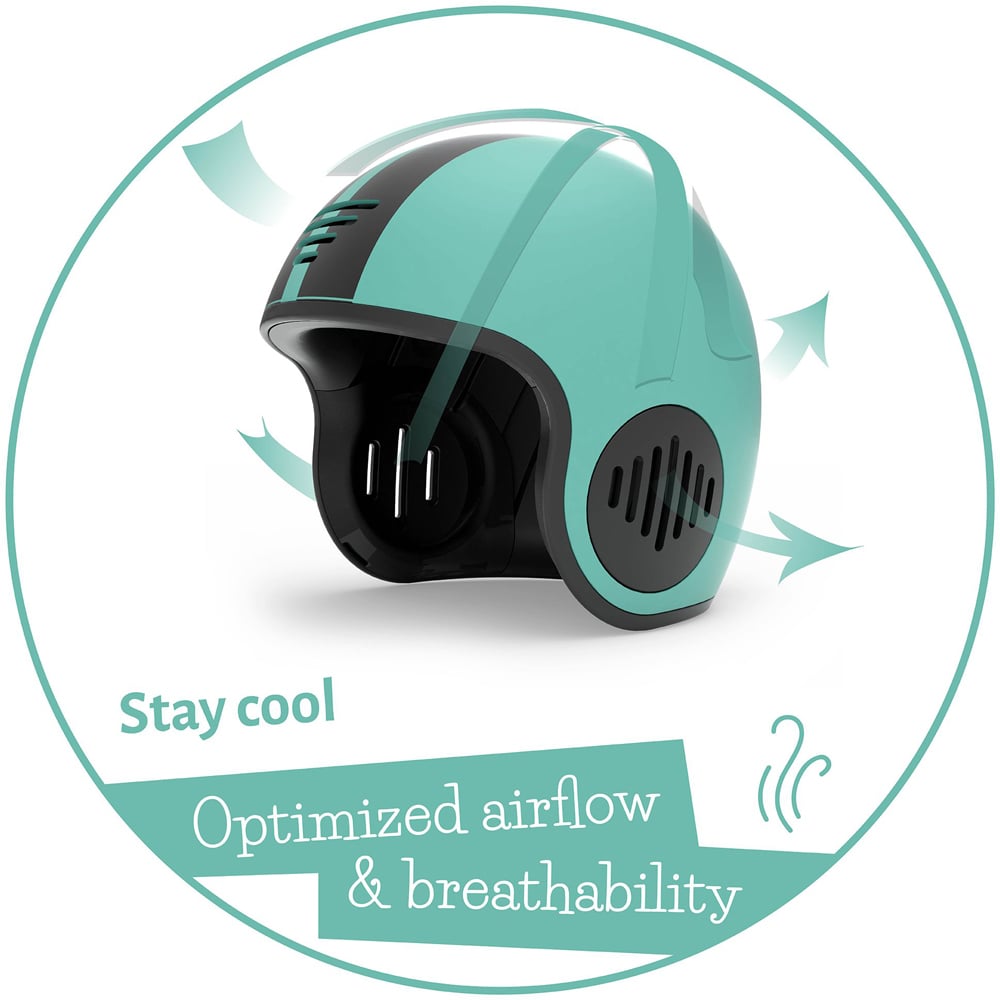 Chillafish Bobbi Small Mint Helmet Image 4