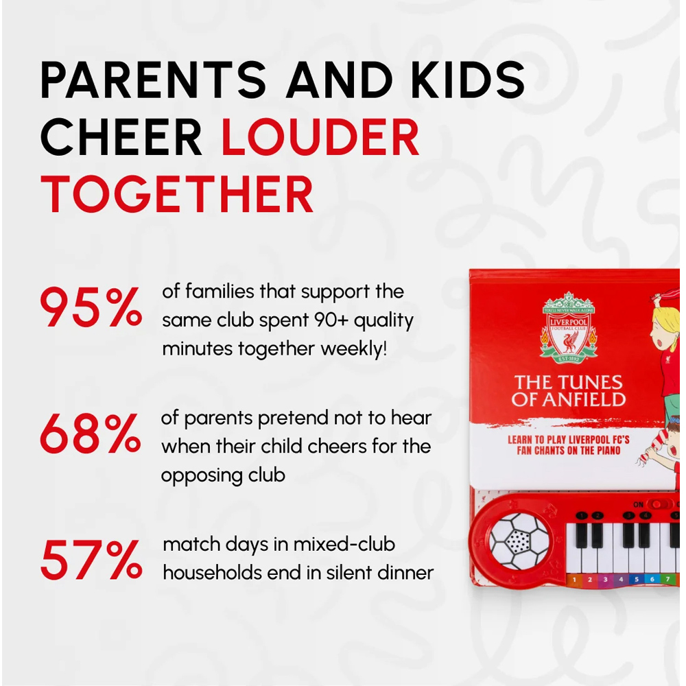 Fans Legacy Liverpool FC LFC Fan Chants Piano Book Image 8