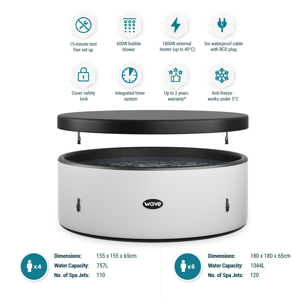 Wave Spas Ontario 4 Person Herringbone Round Drop Stitch Hot Tub Image 5