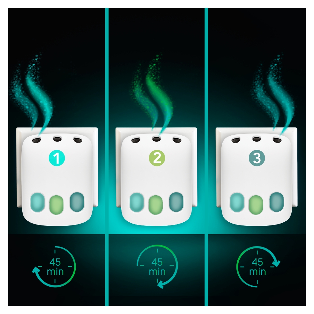 Febreze 3Volution Unstoppables Plug In Starter Kit Fresh Wilko