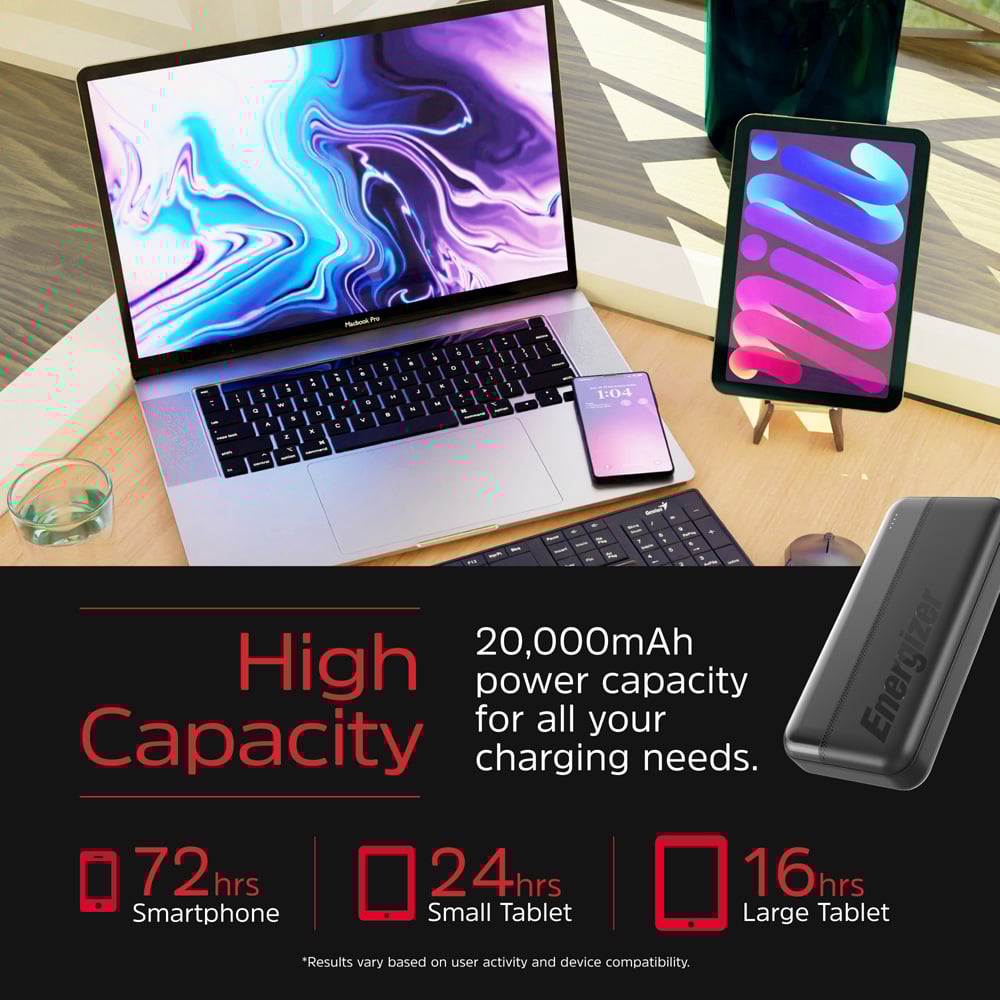 Energizer Black USB-C Power Bank 20000mAh Image 4