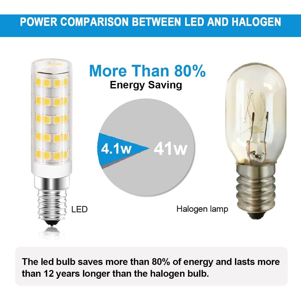 ExtraStar 6 Pack E14 LED 4.1W Daylight Mini Bulb Image 5
