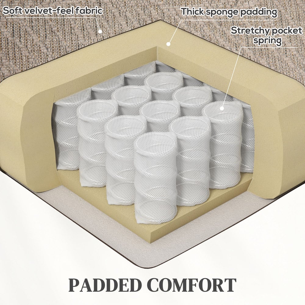 HOMCOM Khaki Velvet Electric Power Lift Elderly Recliner Armchair Image 7