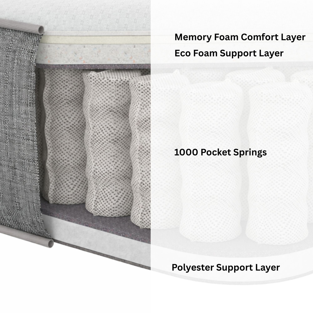 Aspire SleepCraft King Size Medium Comfort Memory Foam Pocket Spring Hybrid Mattress Image 5
