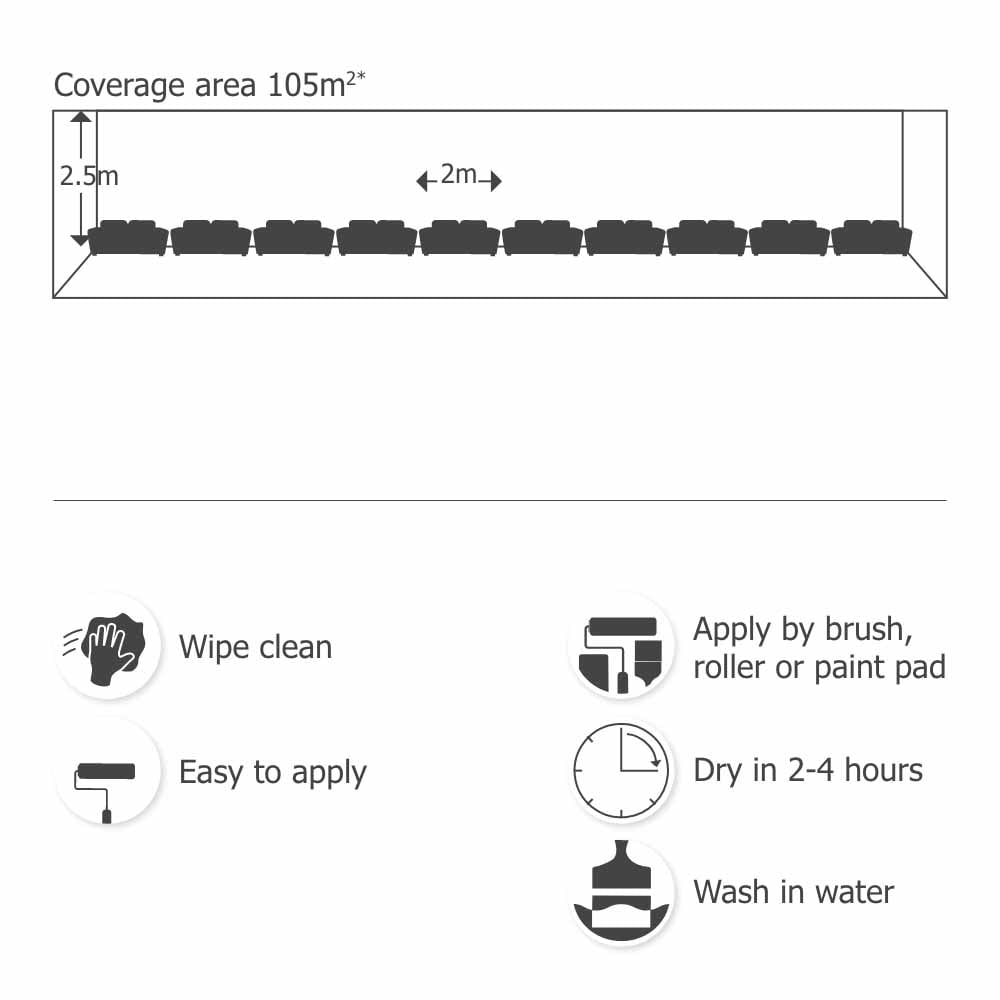 Wilko Walls & Ceilings Touch of Silver Silk Emulsion Paint 5L Image 7