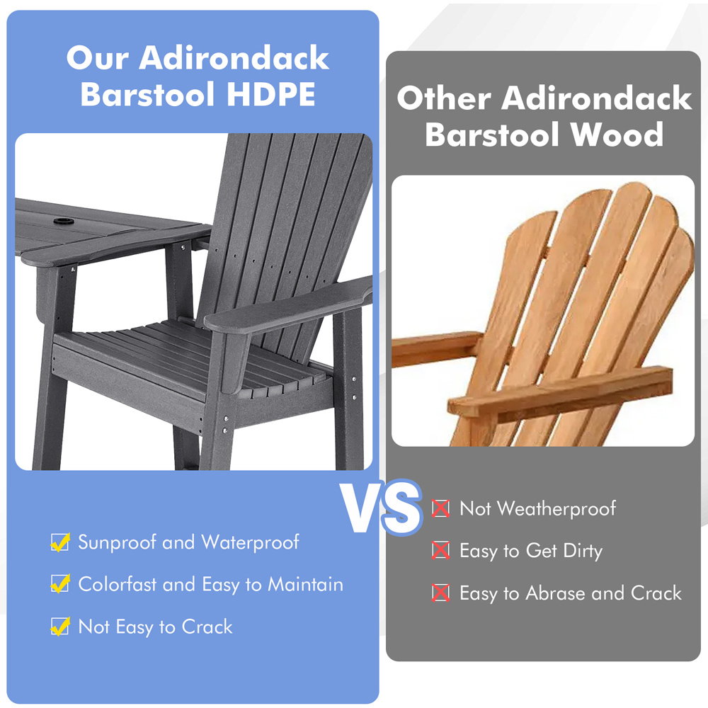 Costway Adirondack Grey Bar Stool Set of 2 with Connecting Tray Image 6
