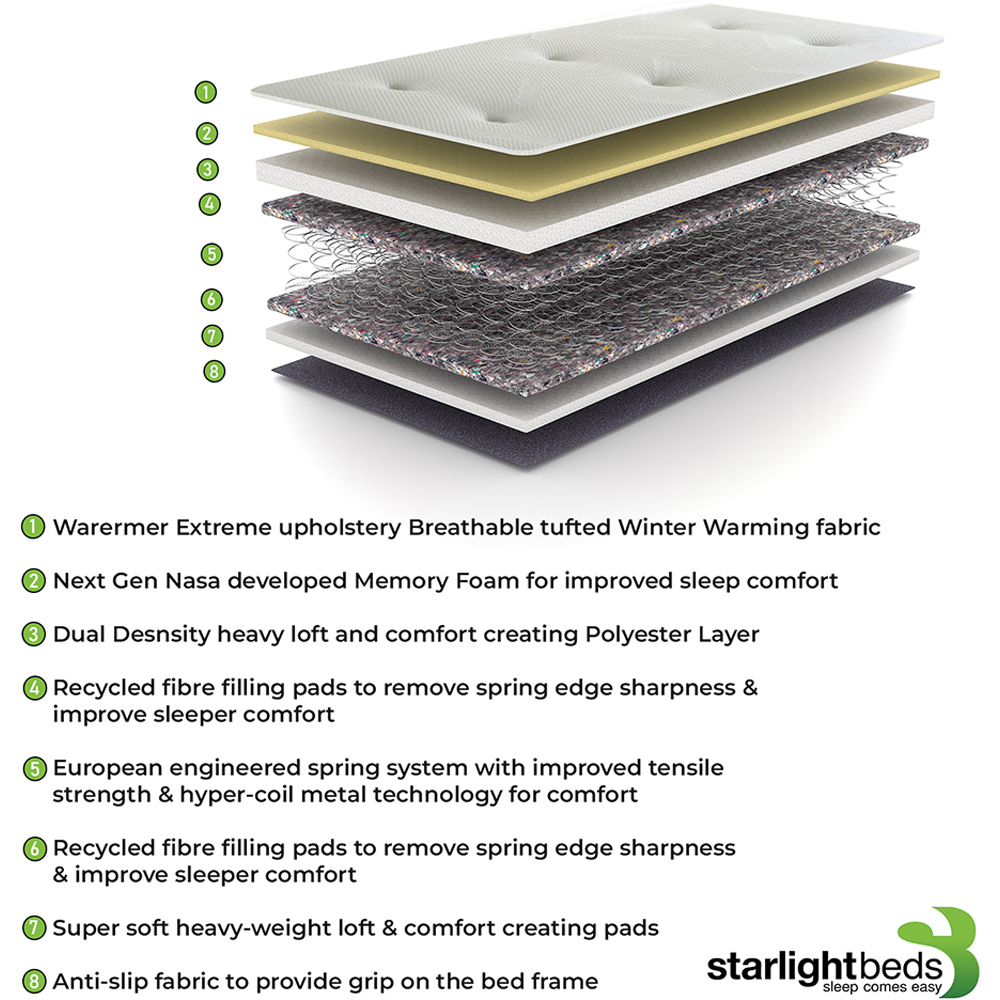 Starlight Beds Double Warmer Extreme Tufted Hybrid Foam and Spring Mattress Image 5