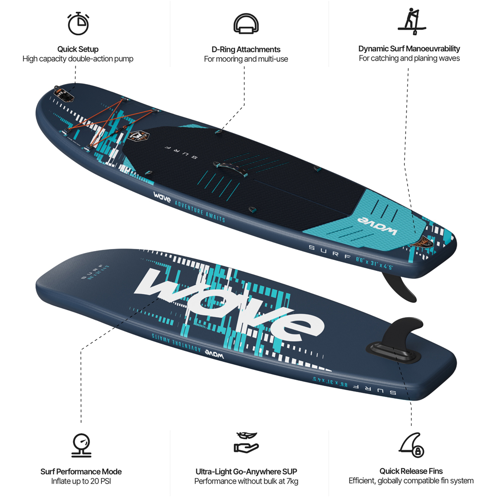 Wave Surf 3.0 8.6ft Navy Inflatable Paddleboard Image 7