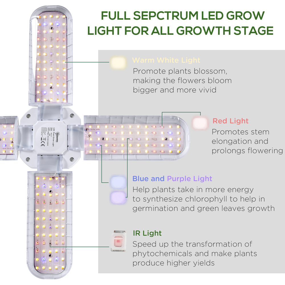 Outsunny Foldable LED Plant Grow Lamp Image 6