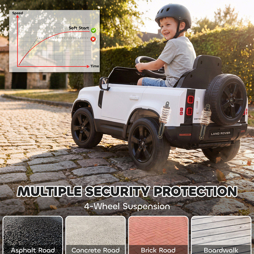 AIYAPLAY Kids White Licensed Land Rover Defender Ride-On Electric Car with Remote Control 12V Image 6