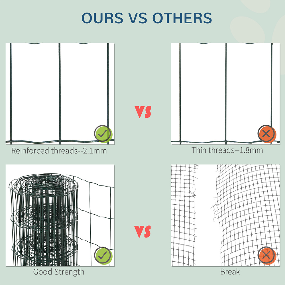 PawHut 0.6m x 10m PVC Coated Welded Wire Mesh Poultry Fence Netting Image 4