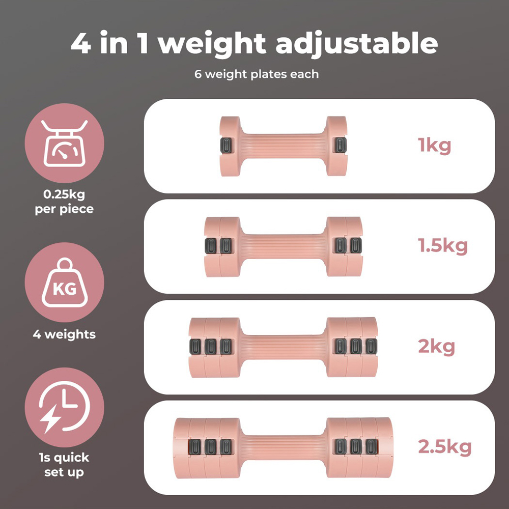 Spector Centra Pink Metal Adjustable Dumbbell Pair 1-2.5kg Image 3