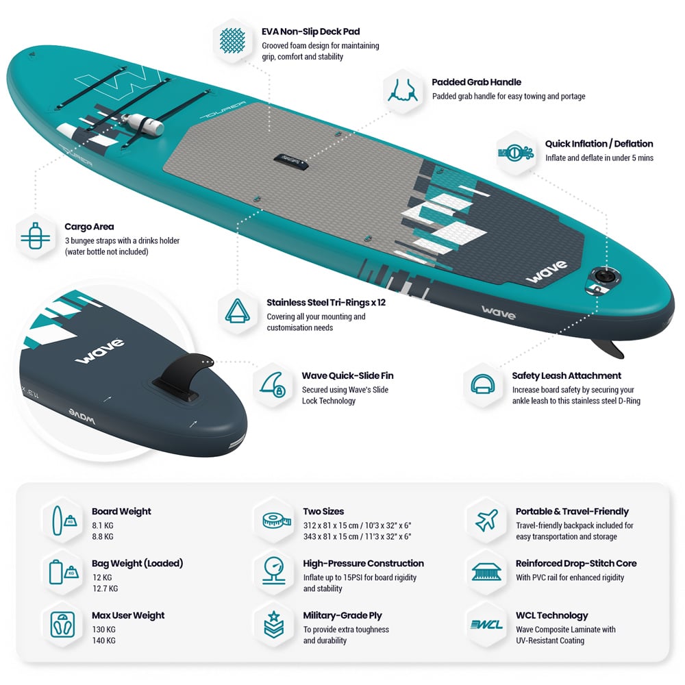 Wave Aqua Tourer SUP Board 10ft 3 inch Image 4