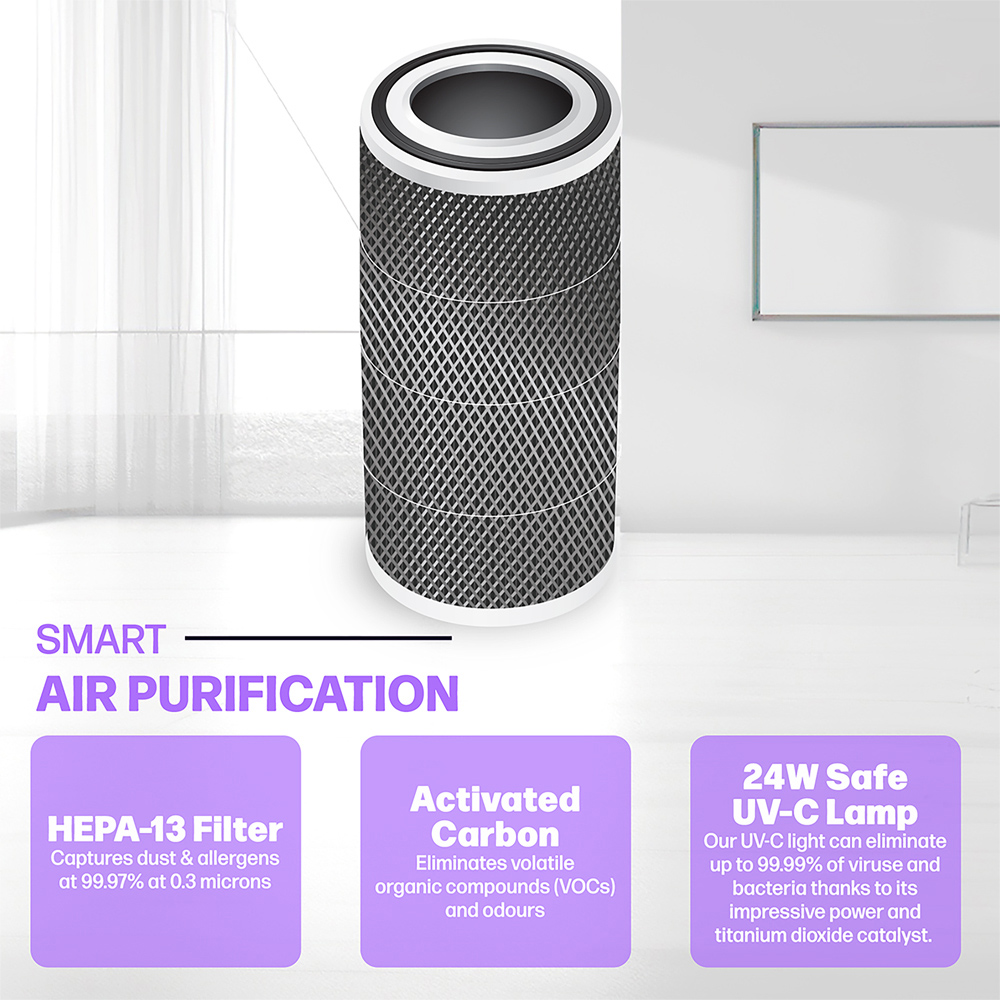 MedicAir Pro Air Purifier Image 4
