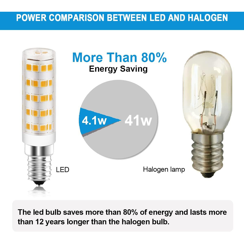 ExtraStar 10 Pack E14 LED 4.1W Wam White Mini Bulb Image 3