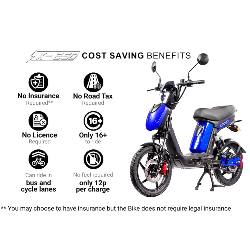 Eskuta SX-250 Voyager Gloss White Electric Bike 48V Image 7