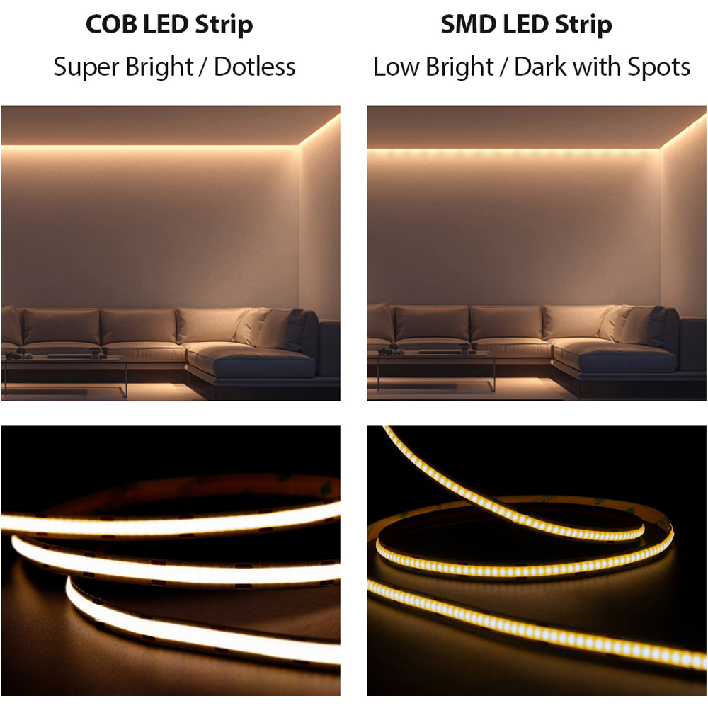 ENER-J LED Plug and Play 24V 4000K Strip Kit 5m Image 5