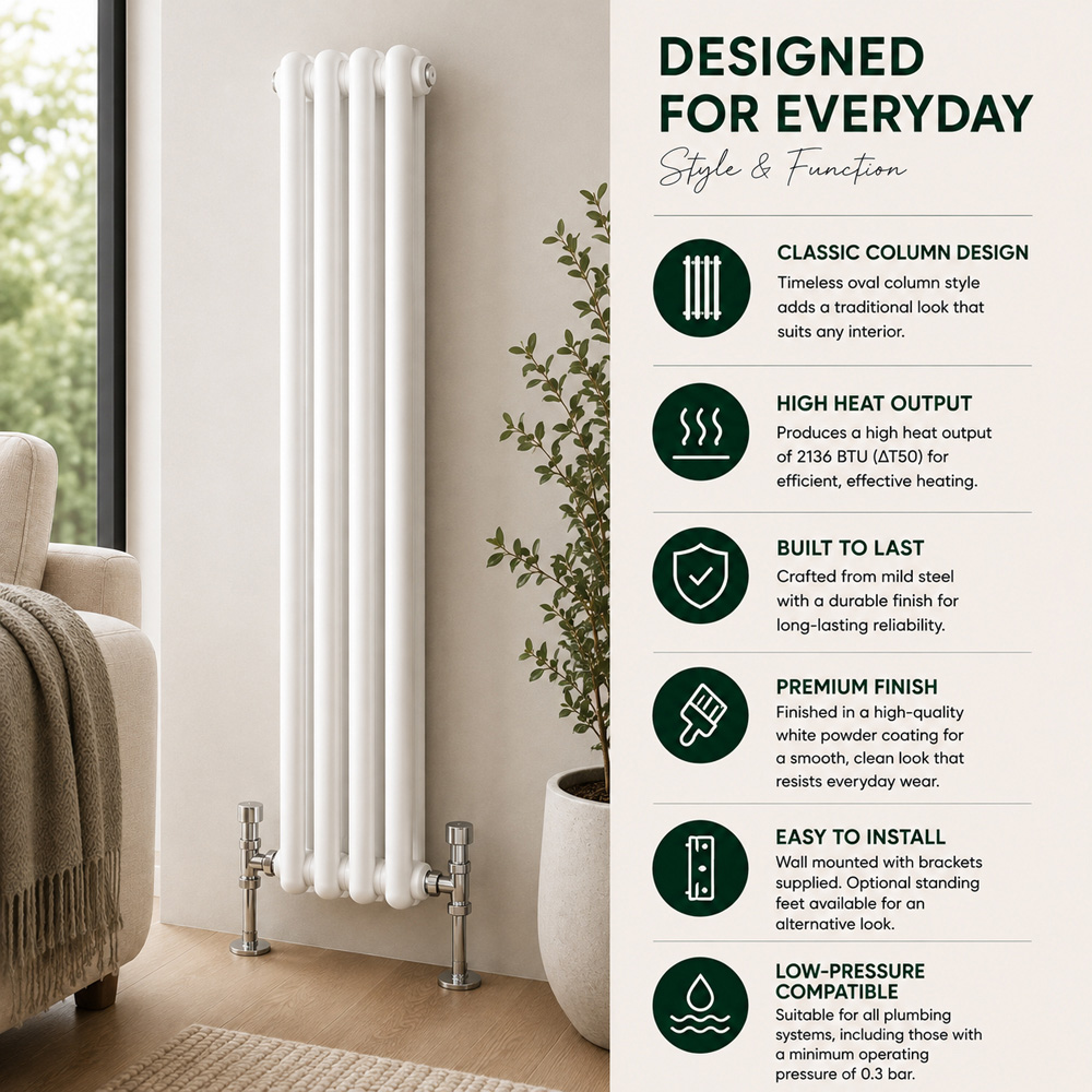 Go Bathrooms Uxbridge White Vertical Traditional Colosseum Radiator 1800 x 200mm Image 6
