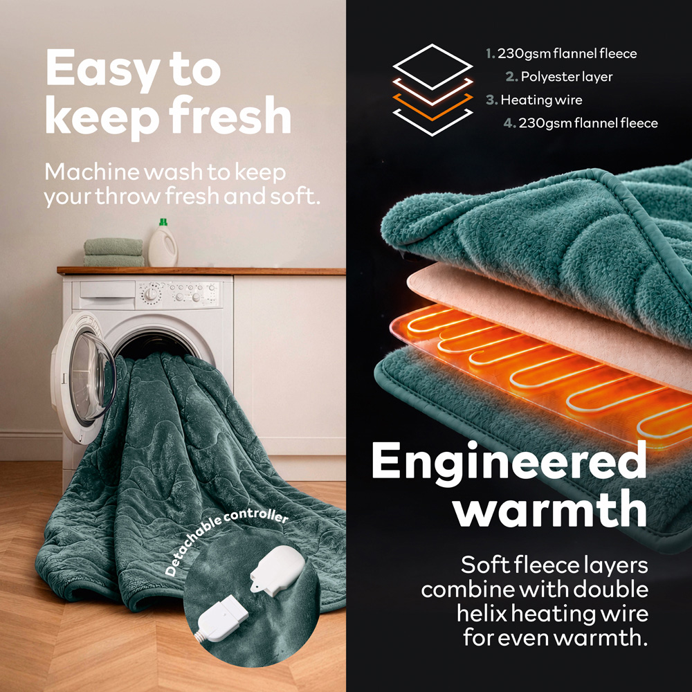 Carmen Green Fleece Electric Heated Throw Over Blanket 160 x 130cm Image 5