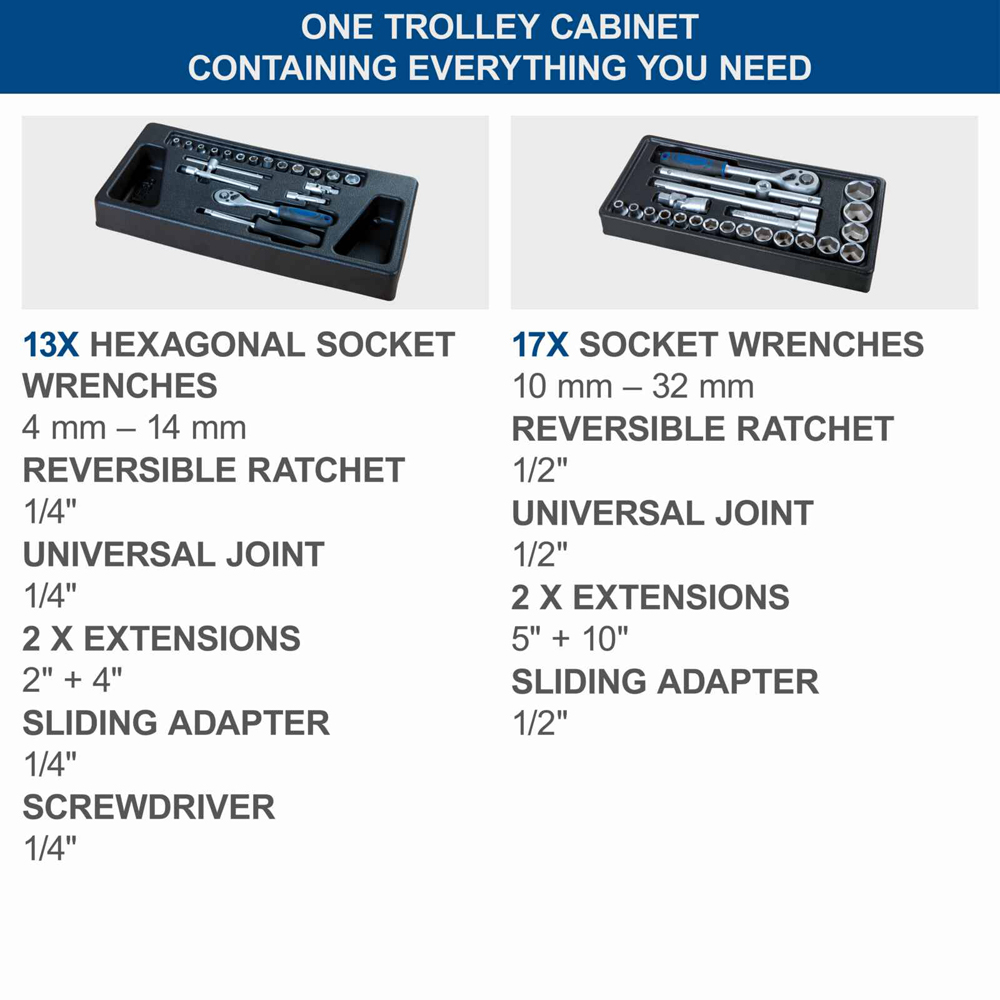 Scheppach TW1000, 263-Piece 7 Drawer Lockable Tool Trolley Image 6