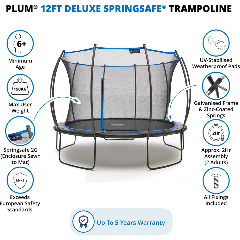 Plum Play 12ft Deluxe Springsafe Trampoline and Enclosure Image 9