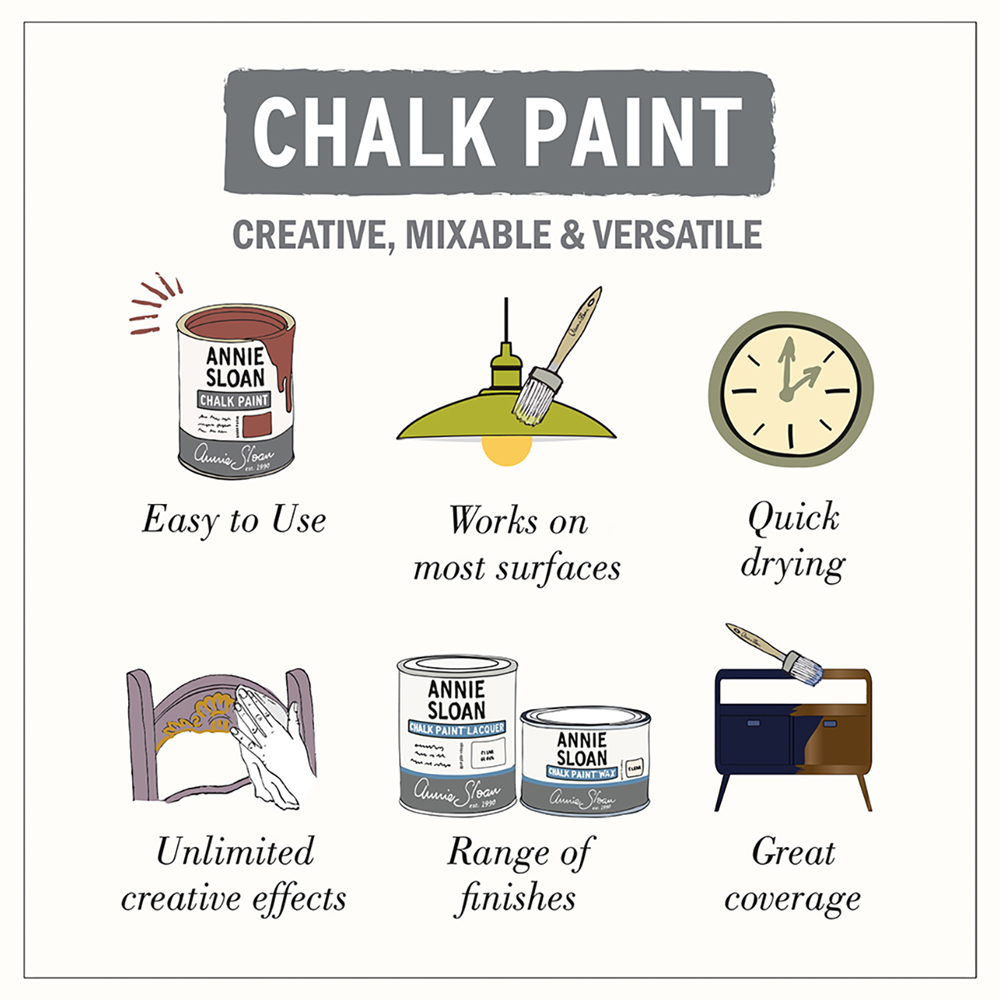 Annie Sloan Honfleur Matt Chalk Paint 1L Image 7