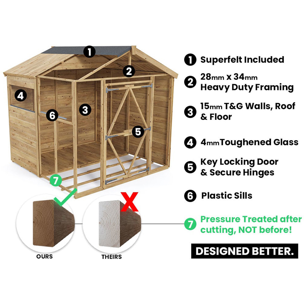 Dunster House Overlord 4 x 6ft Modular Brown Apex Garden Shed Image 5