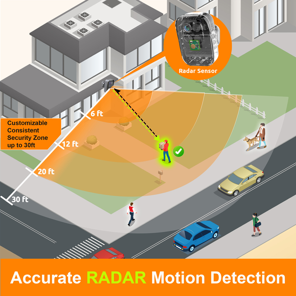 Toucan Pro Wireless Security with Solar Panel Charger Image 6