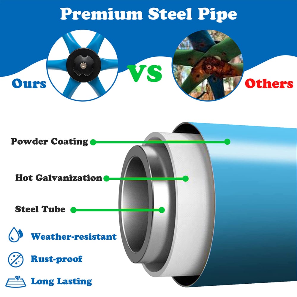 Costway Kids Yellow and Blue Geometric Dome Climber 6ft Image 7