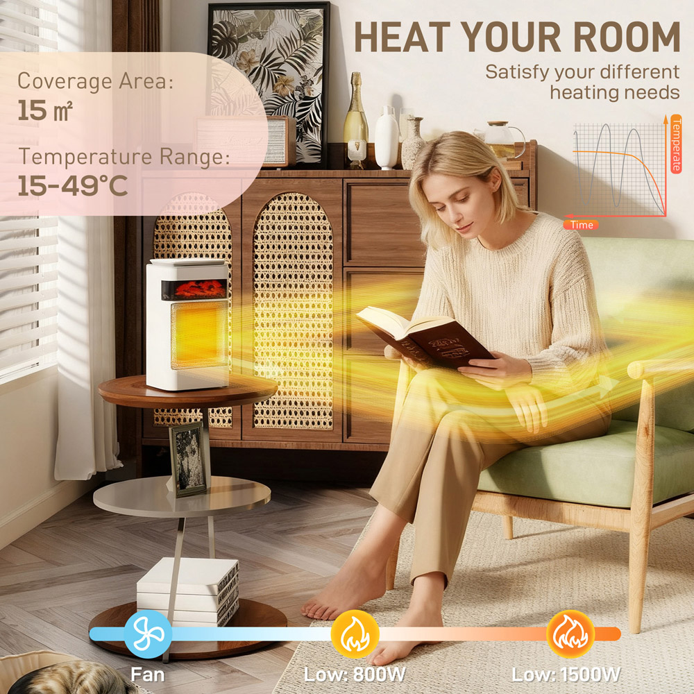 HOMCOM White 3 Mode Electric Heater with Fan 1500W Image 5