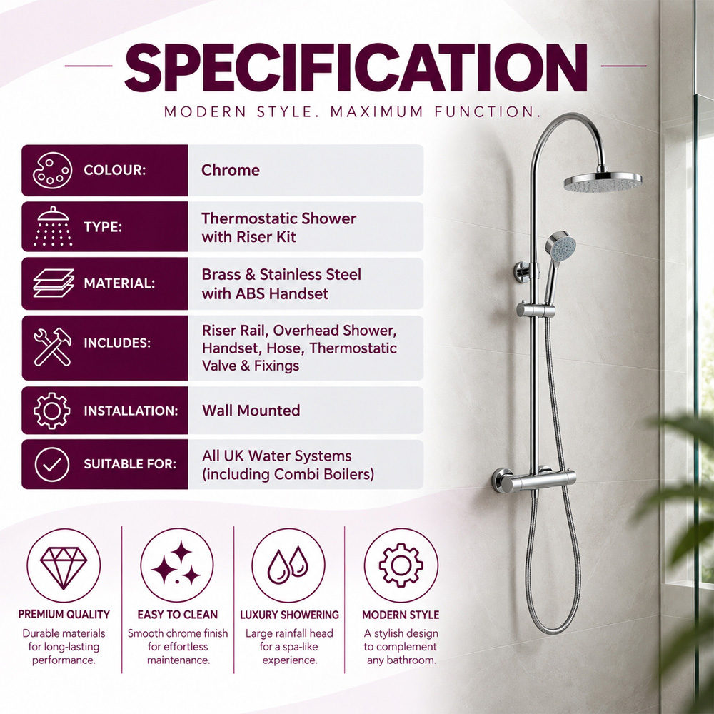 Go Bathrooms Chrome Round Thermostatic Shower Kit Image 5